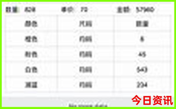 广州夏天去哪玩比较好
